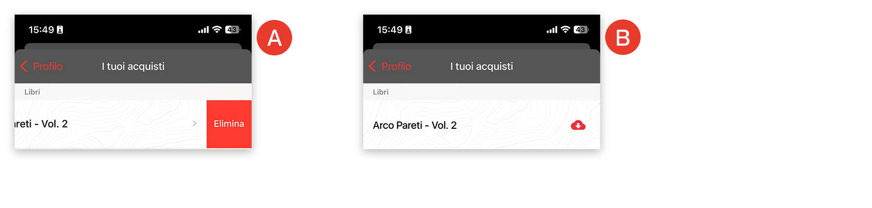 Faq Acquisti