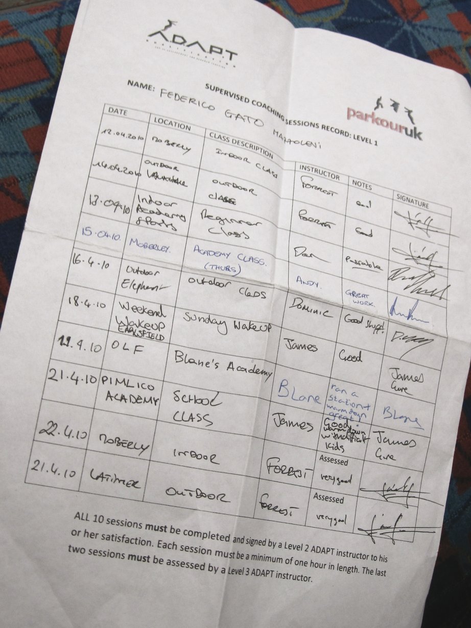 documento